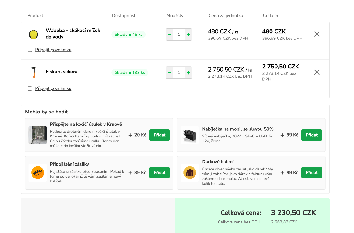 Příprava produktů